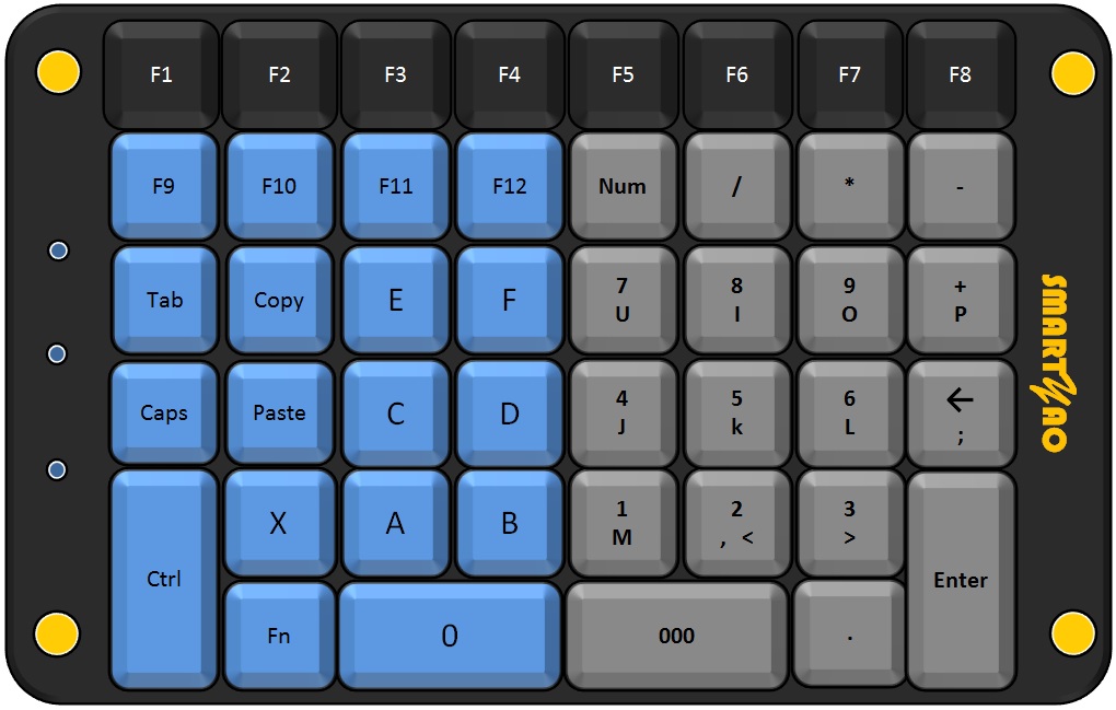 Нумпад на клавиатуре. Numpad 4. Клавиатура пароль. О клавиатурных паролях. Code Keyboard Numpad.