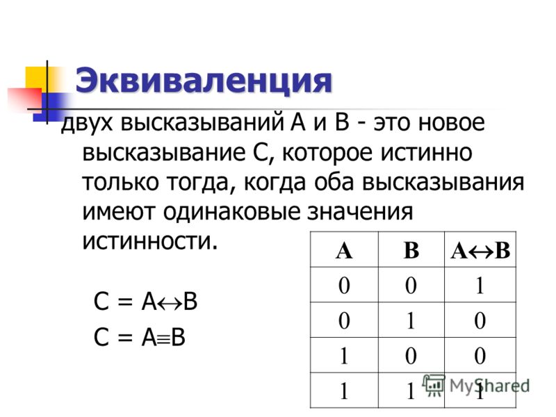 Символы информатика 7