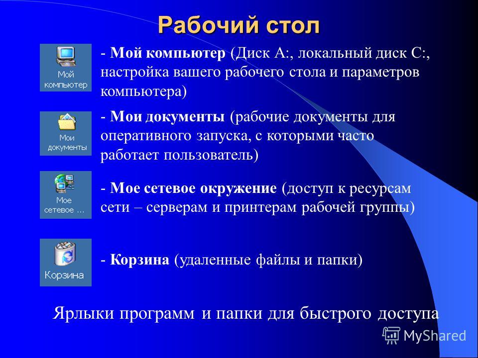 Как создать структуру папок и файлов для сайта