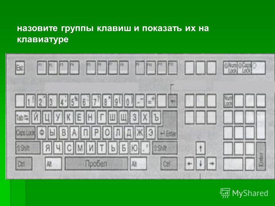 Как изменить размер букв на клавиатуре на ноутбуке