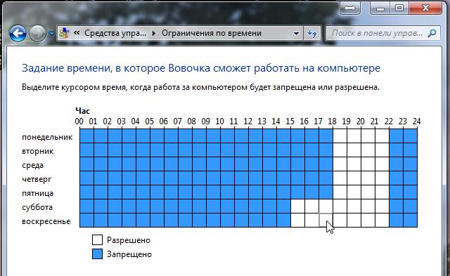Родительский контроль компьютера как закрыть компьютер от детей spydevices.ru