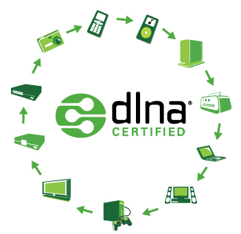 dlna dlna