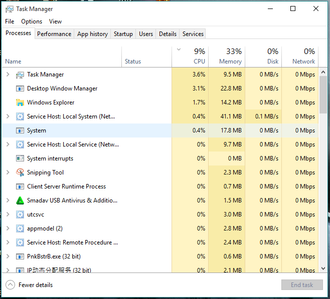 Modern setup host грузит процессор: Modern Setup Host в Windows 10 ...