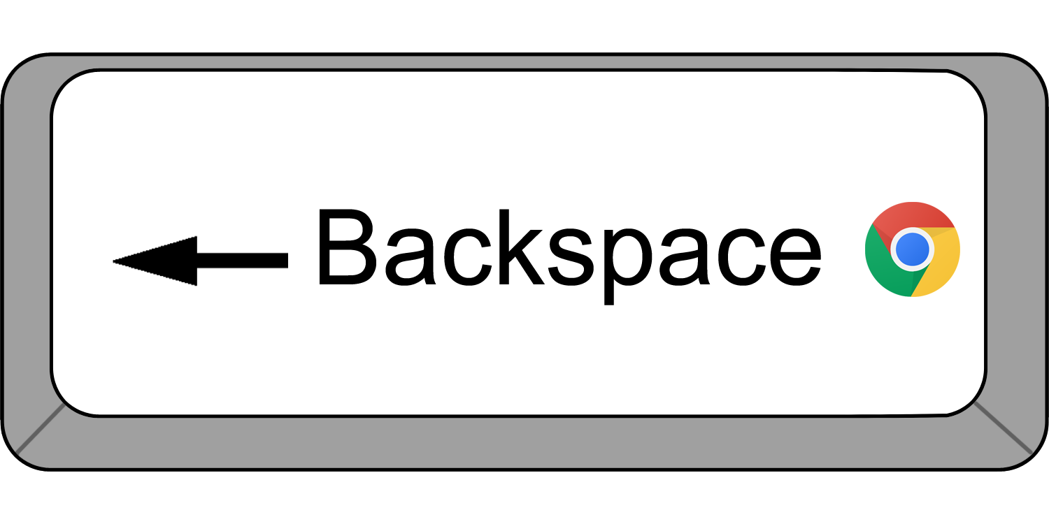 Backspace. Картинка Backspace. Backscape кнопка. Картинка кнопка бэкспейс.