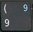 Клавиатура ноутбука - сочетания Fn клавиш