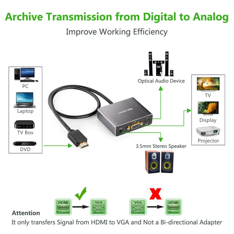 При подключении hdmi пропадает интернет