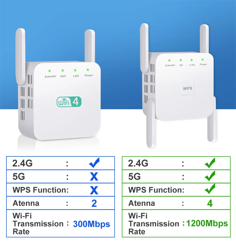 Как перепрошить wifi репитер