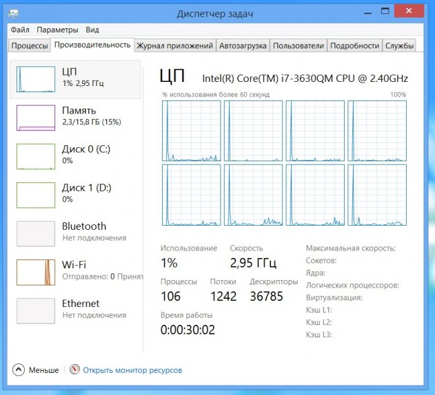 диспетчер задач windows 10