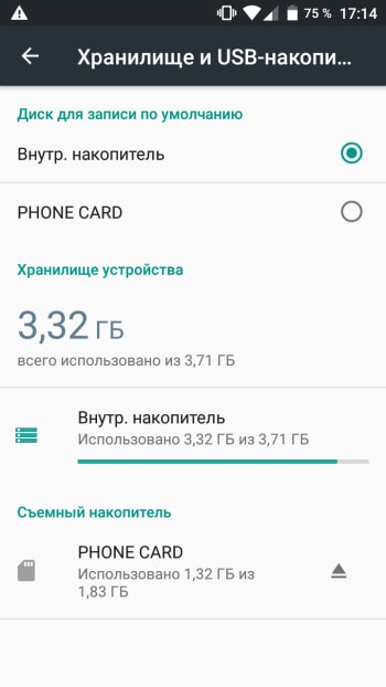 Android ROM