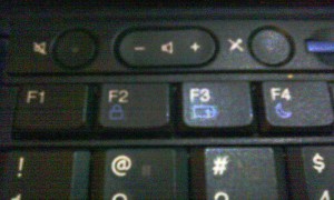Клавиши F1-F4