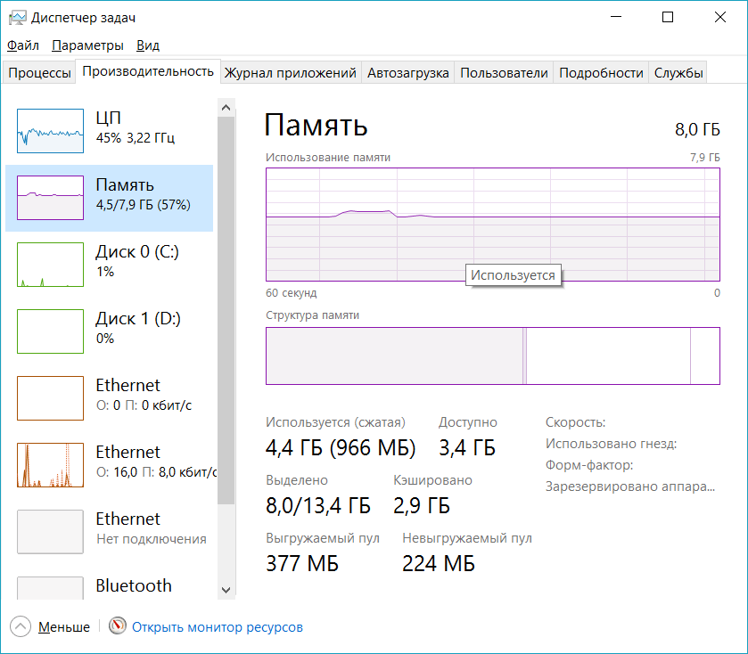 Компьютер работает 10 минут и зависает