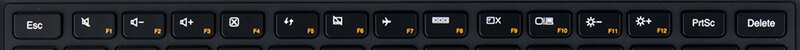 Что такое клавиша Fn и как ее включить на ноутбуке