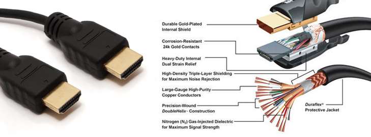 Передает ли hdmi звук