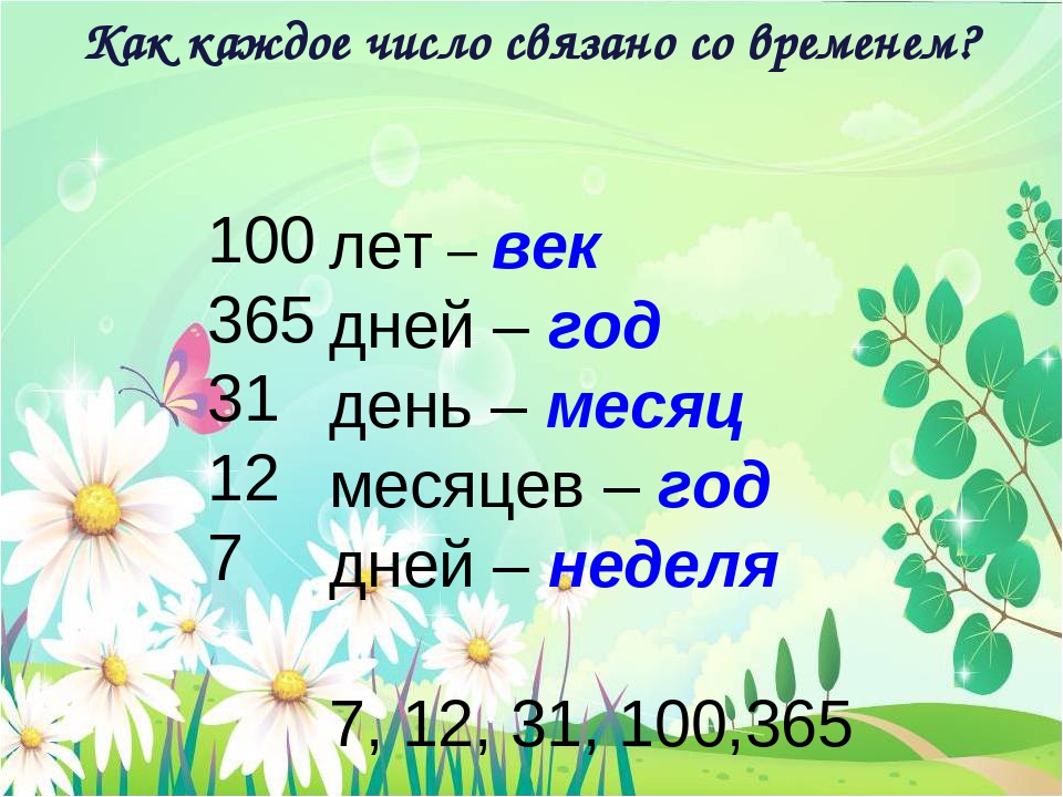 2000 суток в годах. Сутки месяц год. Сколько месяцев в году. Неделя месяц год. День месяц год.