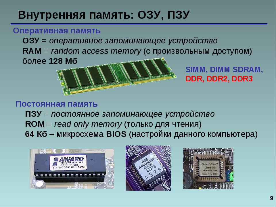 Передаваемая память это. Внешняя память кэш память внутренняя память ПЗУ. Внутренняя память компьютера процессор ПЗУ ОЗУ. Внутренняя память компьютера. ОЗУ И кэш. 256 Гигабайт оперативной памяти.