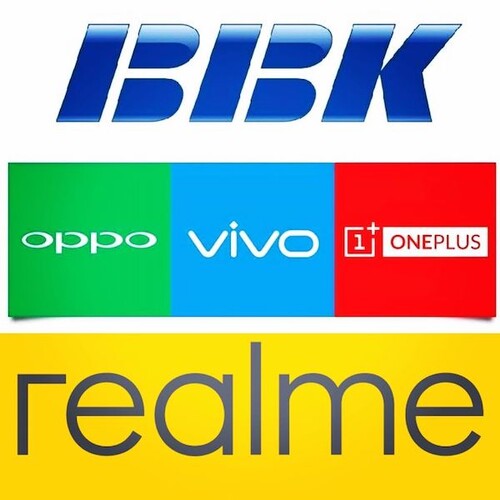 Vivo, Realme, Oppo, OnePlus (BBK Electronics)