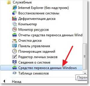 Средство переноса данных Windows