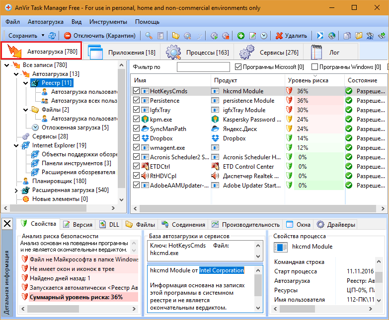 AnVir Task Manager.