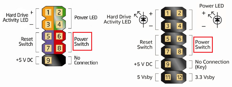 Кнопка power на Intel.