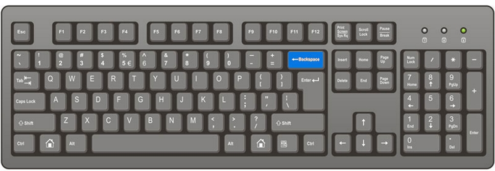 Где расположена клавиша Backspace на клавиатуре?