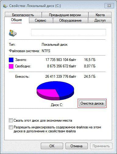 svchost грузит процессор на 50 windows 7 