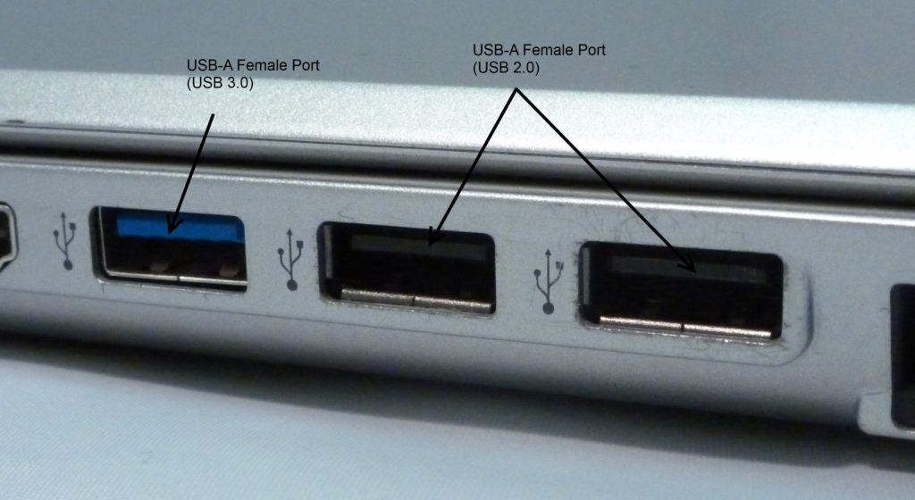 Определение типа USB-порта
