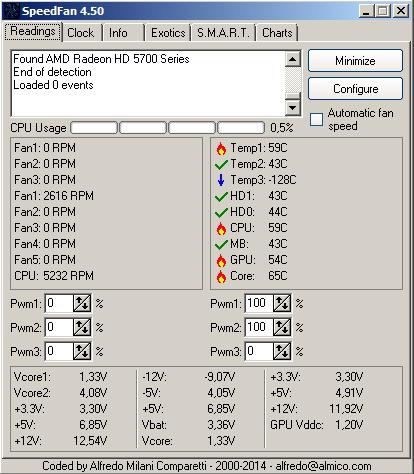 программа для измерения температуры процессора для windows 7 
