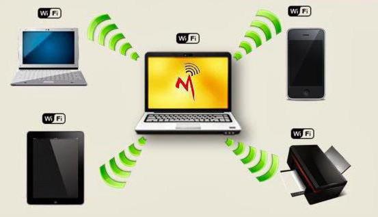 можно ли подключить роутер к usb модему