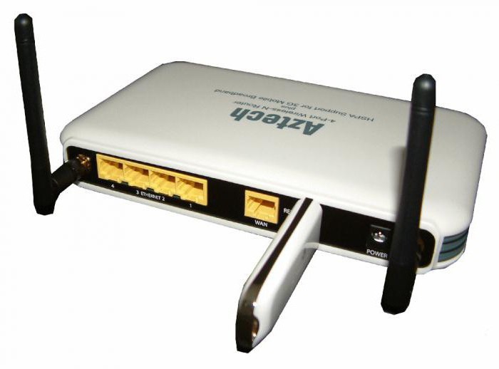 как подключить usb модем к роутеру