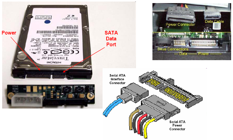 Как подключить scsi диск к компьютеру