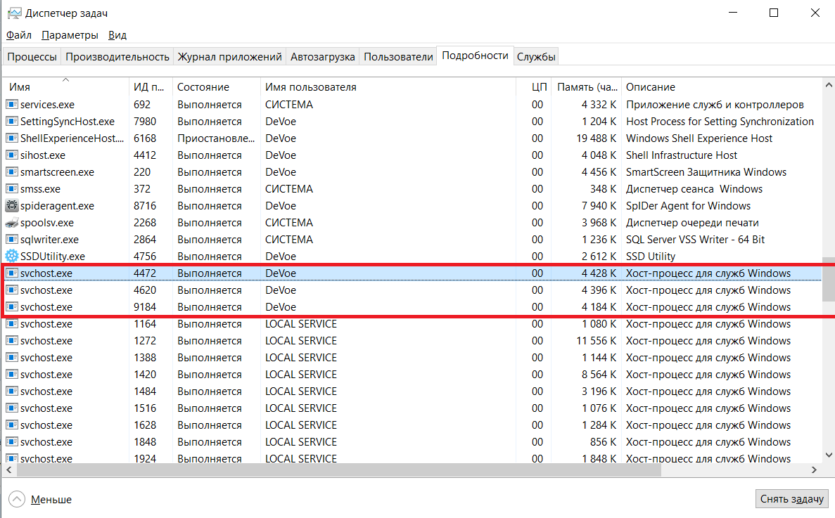 Vmtoolsd exe грузит процессор