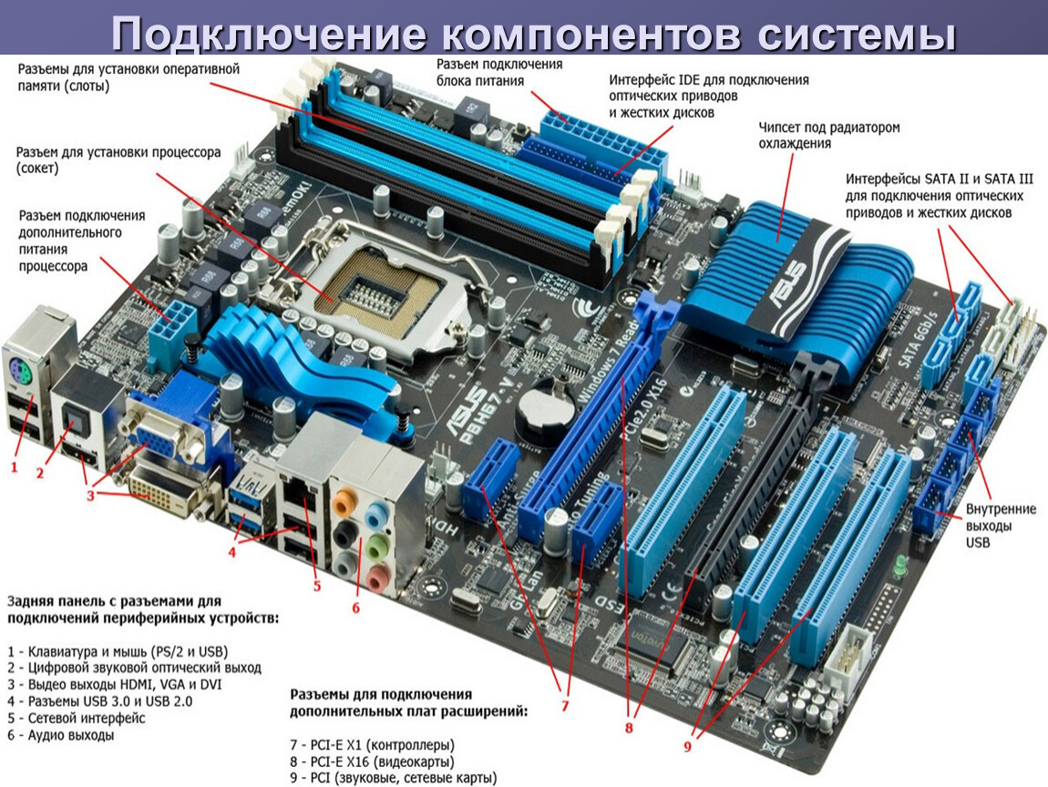 Горит название материнской платы