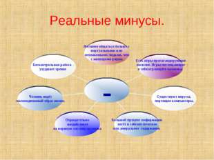 Реальные минусы. 