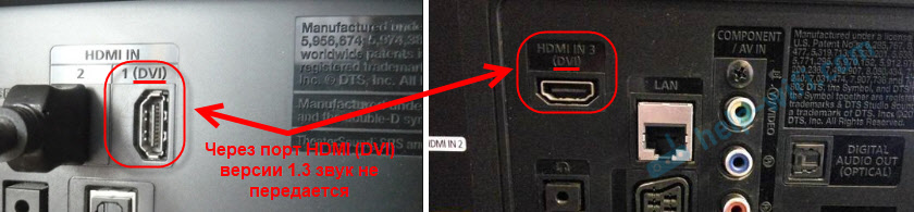 Порт HDMI (DVI) v1.3 через который не выводится звук на телевизор