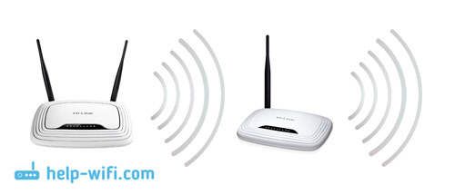 TP-Link TL-WR841ND и TL-WR741ND в качестве репитера