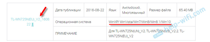 Драйвер для TL-WN725N (Windows)