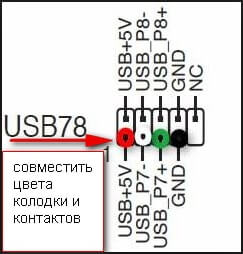 Правильное подключения контактов кабеля USB на материнской плате ПК