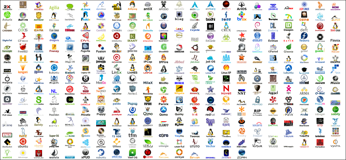Список линукс. Логотипы линукс дистрибутивов. Дистрибутивы ОС Linux. Список всех дистрибутивов Linux. Базовые дистрибутивы Linux.