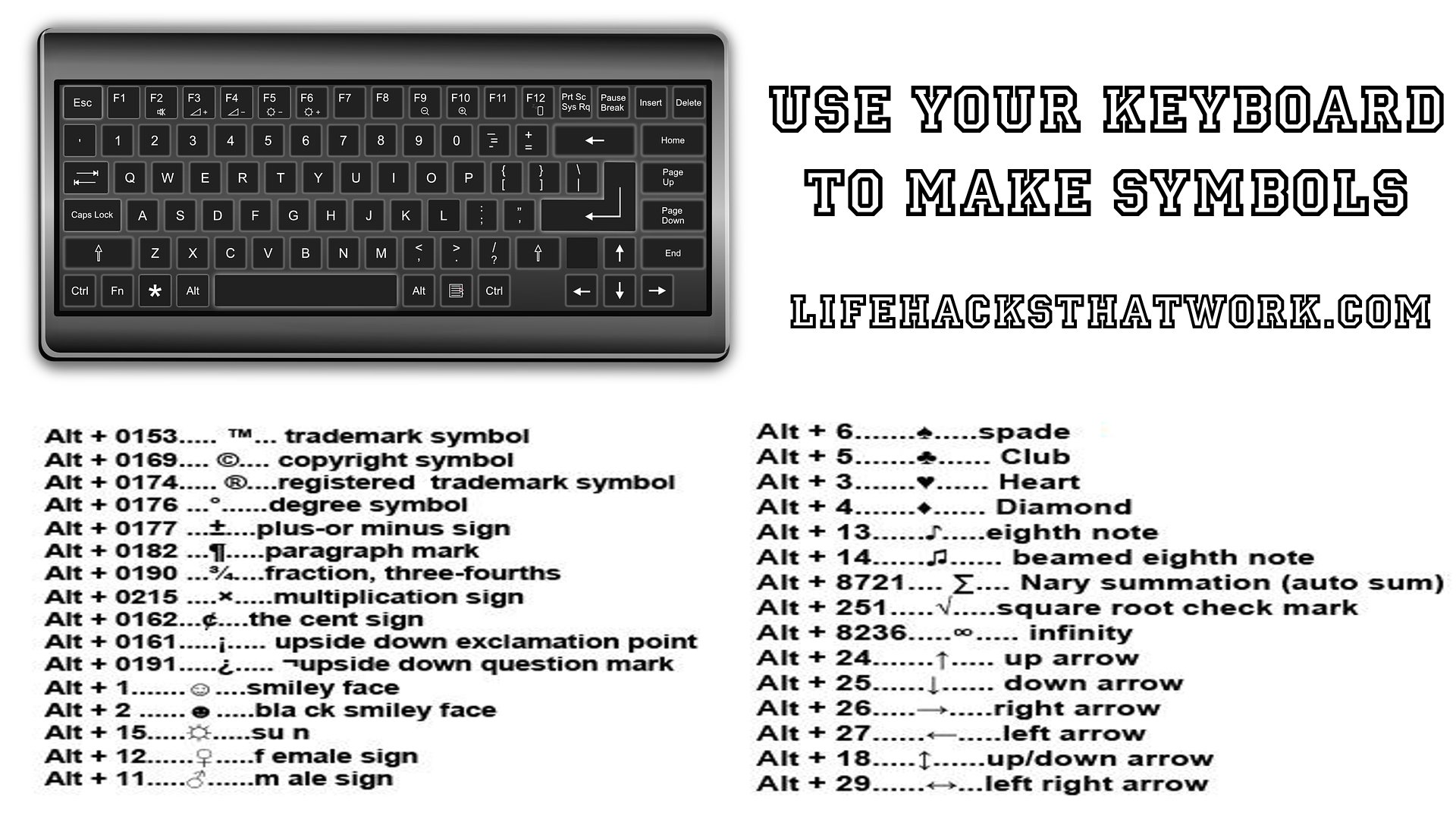 Kak na klaviature. Символы на клавиатуре. Символы на клавиатуре компьютера. Клавиатура символов на ПК. Дополнительные значки на клавиатуре.