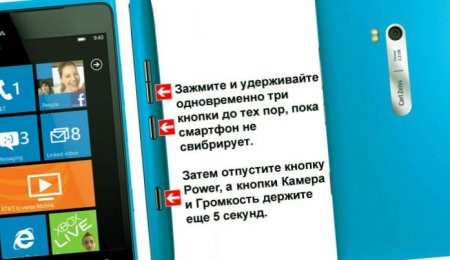 Windows phone не удается отобразить страницу