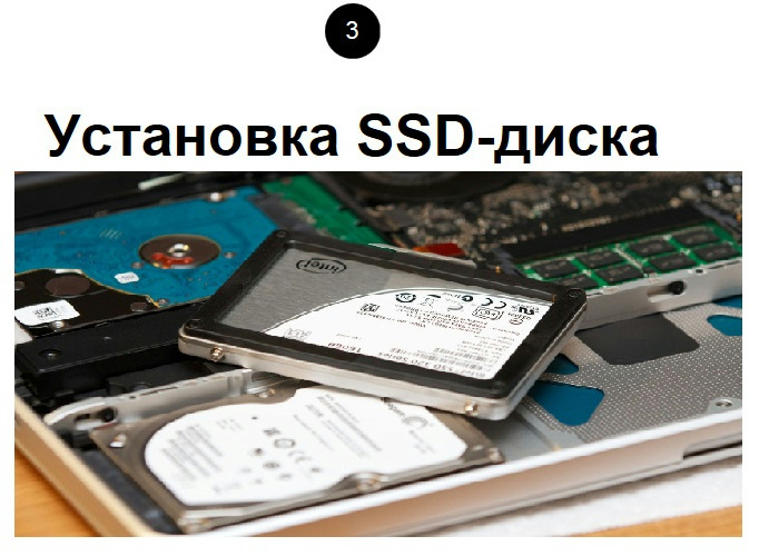 Не видит установленный ssd. Уголки крепления SSD диска 2,5. SSD диск крепления самодельные. Устройство ссд диска. Как установить ссд диск на компьютер.