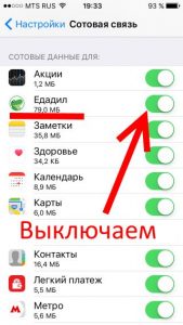 Одна из программ на iPhone сильно жрет трафик