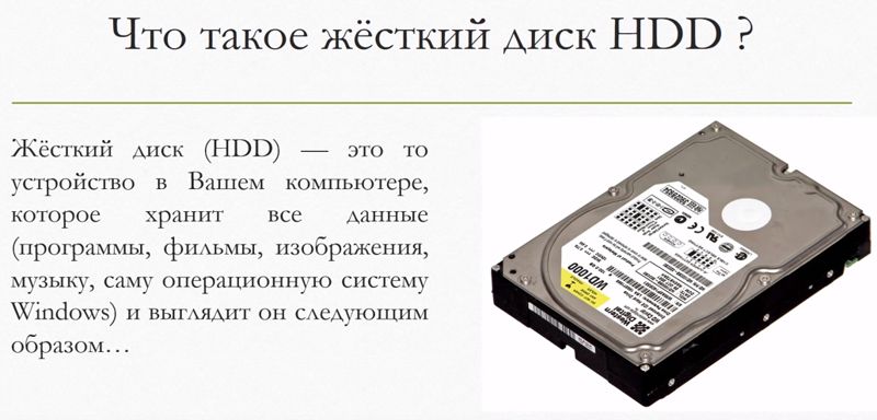 диск HDD