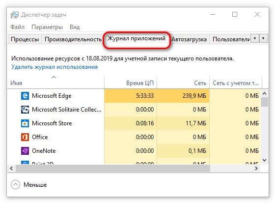 Как запустить диспетчер задач на Windows клавишами 5 способов