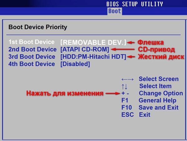 boot_device_priority