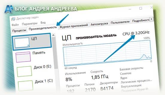 Узнаем частоту cpu через диспетчер задач win 10