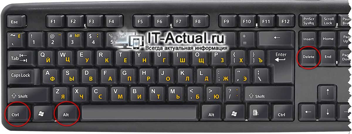 Комбинация клавиш Ctrl + Alt + Del  на клавиатуре