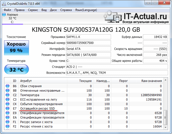 Атрибут «Оставшийся ресурс SSD» у ССД диска