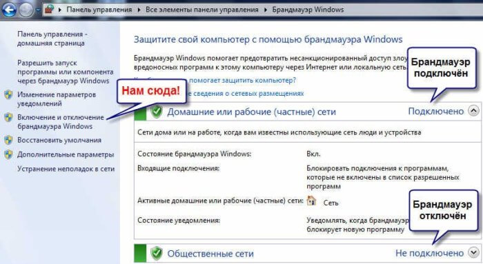 Окно включения и отключения брандмауэра windows 7