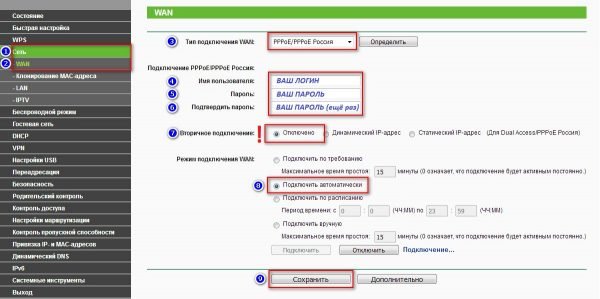 Настройка роутера